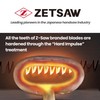 Z-saw Japanese Metal Hand Saw for Non-Ferrous Soft Metals COPPER240
