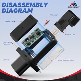 EVERESTWAY Mass Air Flow Sensor MAF 8660013 Compatible for Dodge Stratus Compatible for Chrysler Sebring Compatible for Mitsubishi Eclipse Galant Montero MD336501