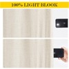 NICETOWN Linen Blackout French Door Curtain, Privacy Thermal Insulated Window
