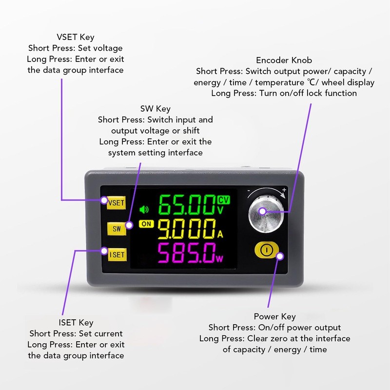 DC Power Supply Variable, Adjustable Switching Regulated DC Bench Power