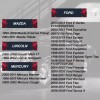 RemoteStop 2 Remote Car Key Fob for 1998 1999 2000