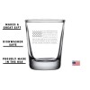 Rogue River Tactical USA Flag 2nd Amendment Shot Glass Gift