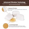 Premium 6-pack Water Filters For Replacement Breville BWF100 with Ion
