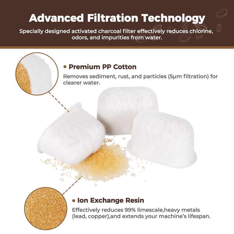 Premium 6-pack Water Filters For Replacement Breville BWF100 with Ion