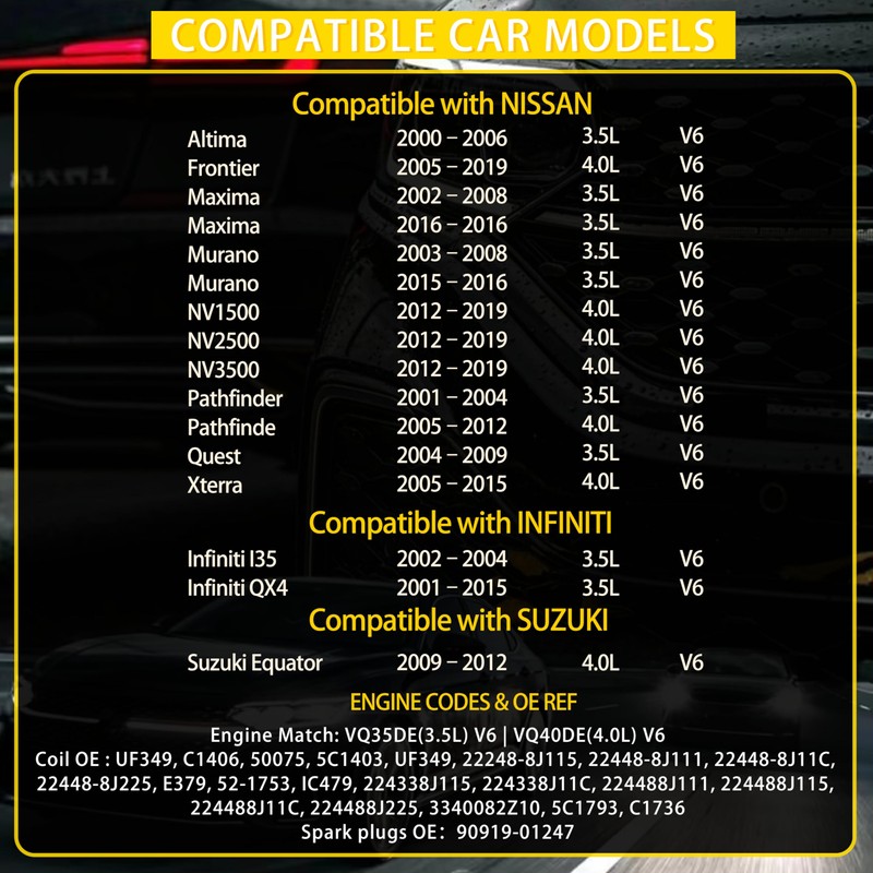 UF349 Ignition Coils & Double Iridium Spark Plugs (6-Pack) Compatible