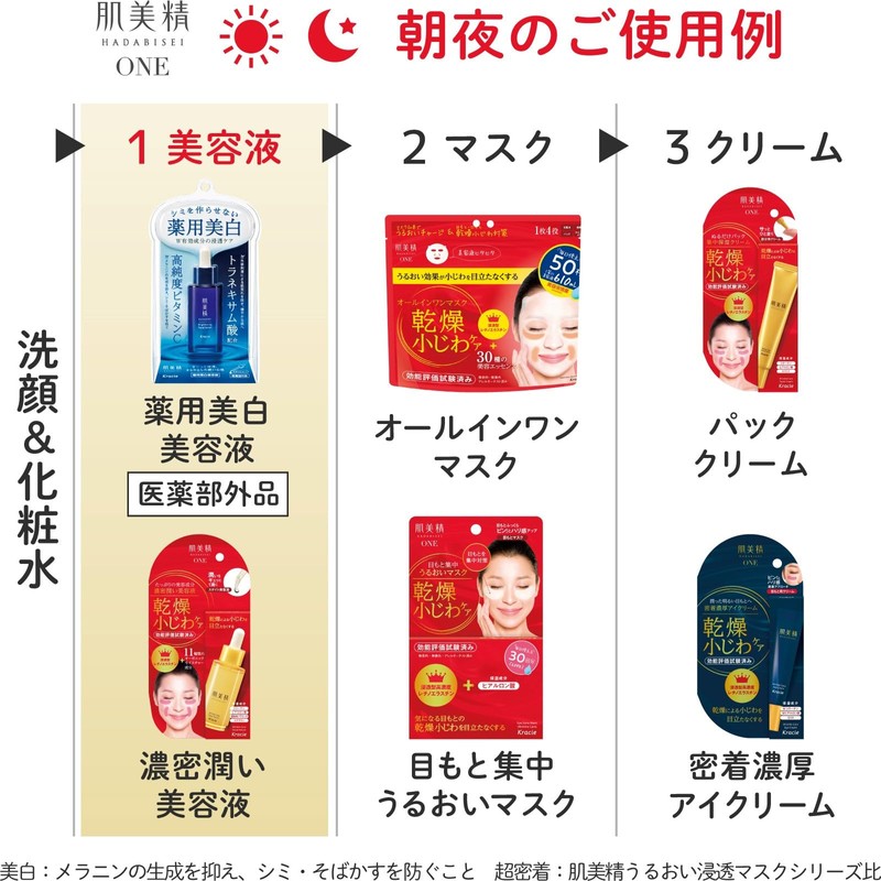 Hada Bisei Wrinkle Care Dense Moisturizing Serum 30ml×2 Set with