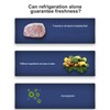 Vacuum Sealer Machine 7W 60Kpa Handheld Electronic Pump Automatic Food