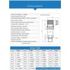 Transmisor de presión HTP-380 – Sensor hidráulico para agua y