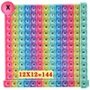 2 in 1 multiplication table and number addition table Math