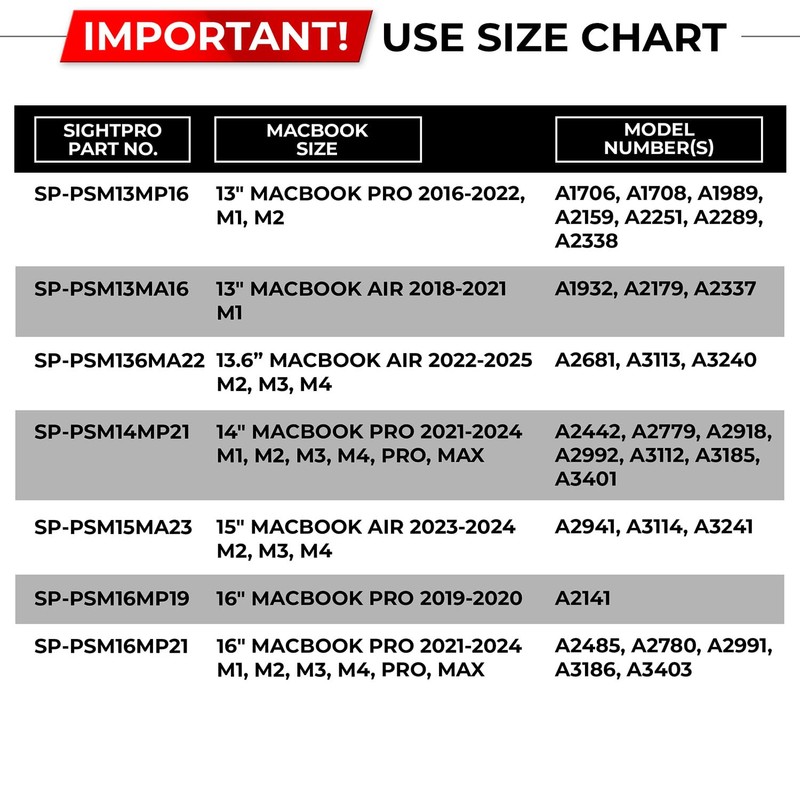 SightPro Magnetic Privacy Screen for MacBook Air 15 Inch (2023-2025,