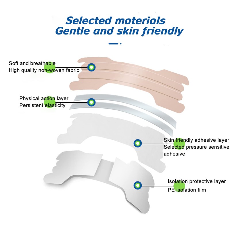 Extra Strength Nose Breathing (200)