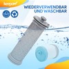 2 Pre-Filter + 2 HEPA Filter Replacement Filters for Tineco