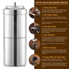 KSJONE South Indian Filter Coffee Maker 10 oz, 4-6 Cups