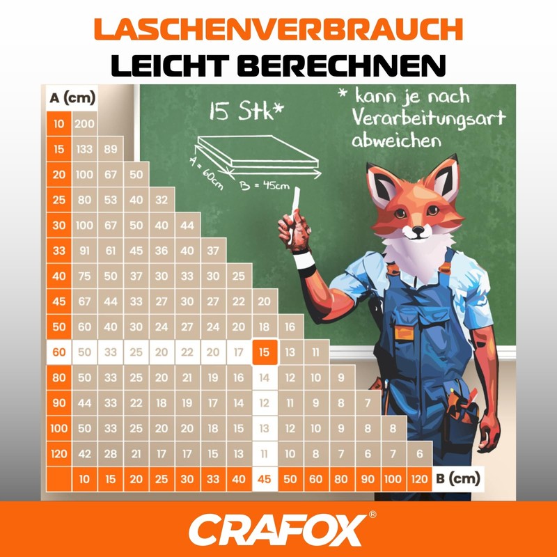 CRAFOX® Tile Levelling System Accessories, 250 x Thread Tabs, 3