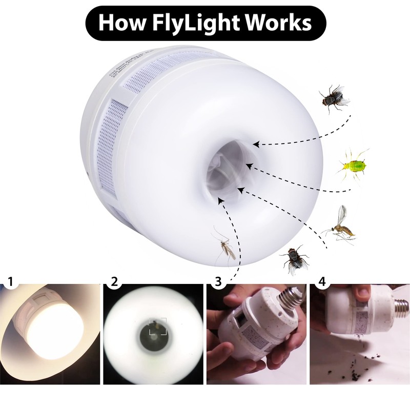 CLEANRTH Flylight – LED Light Bulb That Attracts Flies, Flying