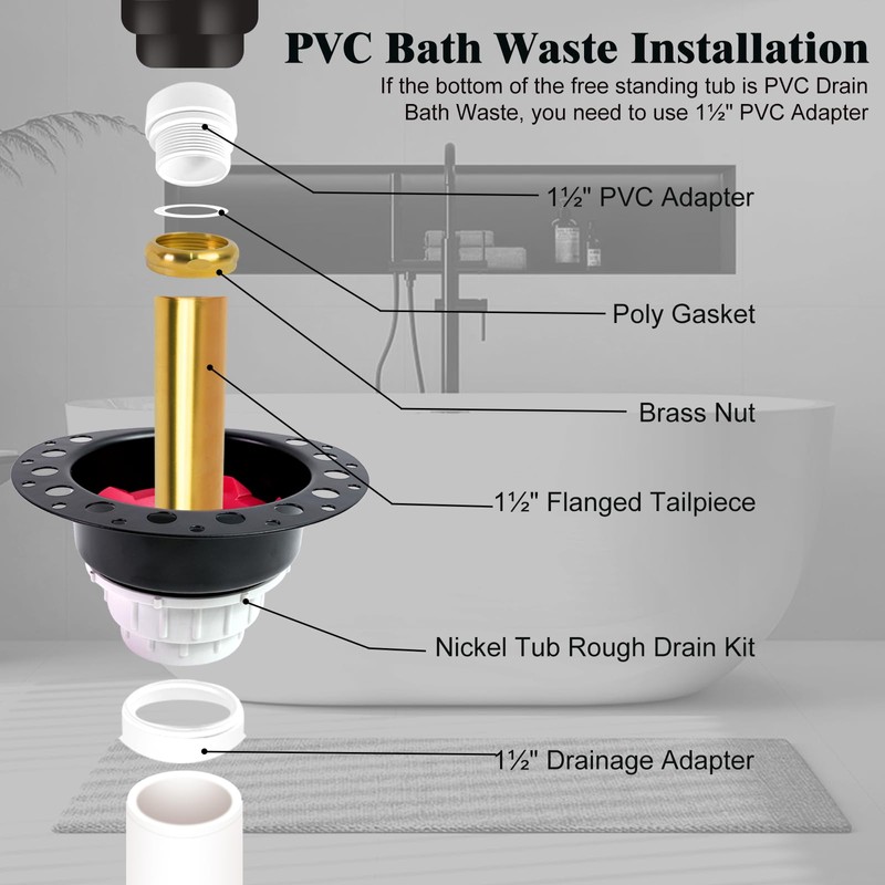 ZACCAS Freestanding Tub Drain Rough-in Kit, [Built to Last][Easy Installation]
