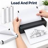 A4 Thermal Paper 210 × 297mm – BPA-Free Inkless Printing