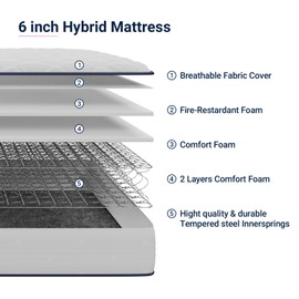 Avenco 6 Inch Twin XL Mattress, Twin Bed Mattresses in a Box, Medium Soft, Breathable Fabric Cover & Adaptive Support, CertiPUR-US Certified, Twin XL Size Mattress in Guest and Kids Bedroom