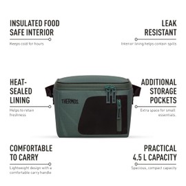 Thermos Radiance 4.5L Insulated Lunch Bag Rock Cap Green – Compact Cool Bag for Work & School, Leak-Resistant Food-Safe Lining, Isotec™ Insulation Keeps Food Cold for Hours, Storage Pockets