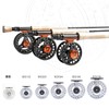 M MaximumCatch Maxcatch Eco Trout Fly Reel, Large Arbor, 3/4