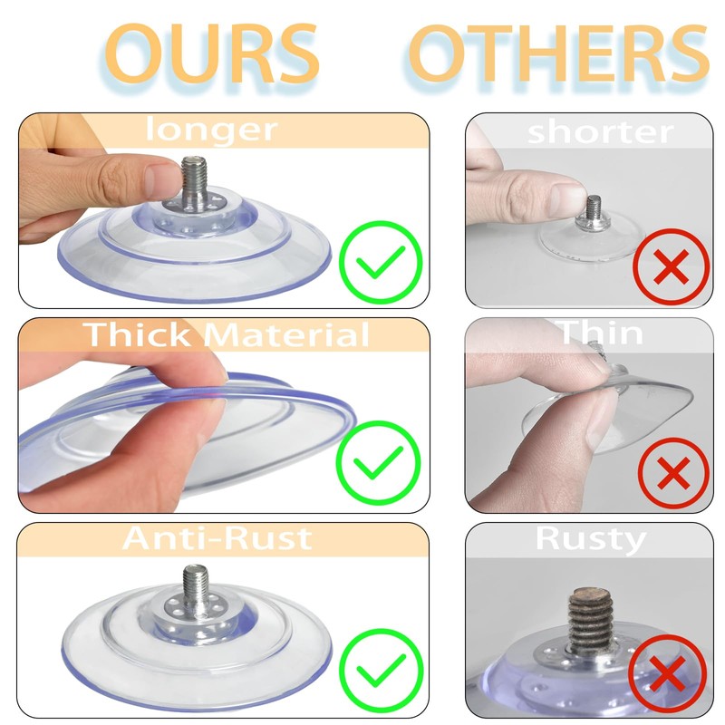 AccEncyc Upgraded Large Suction Cup with Screws 3.4"/85mm Plastic Suction