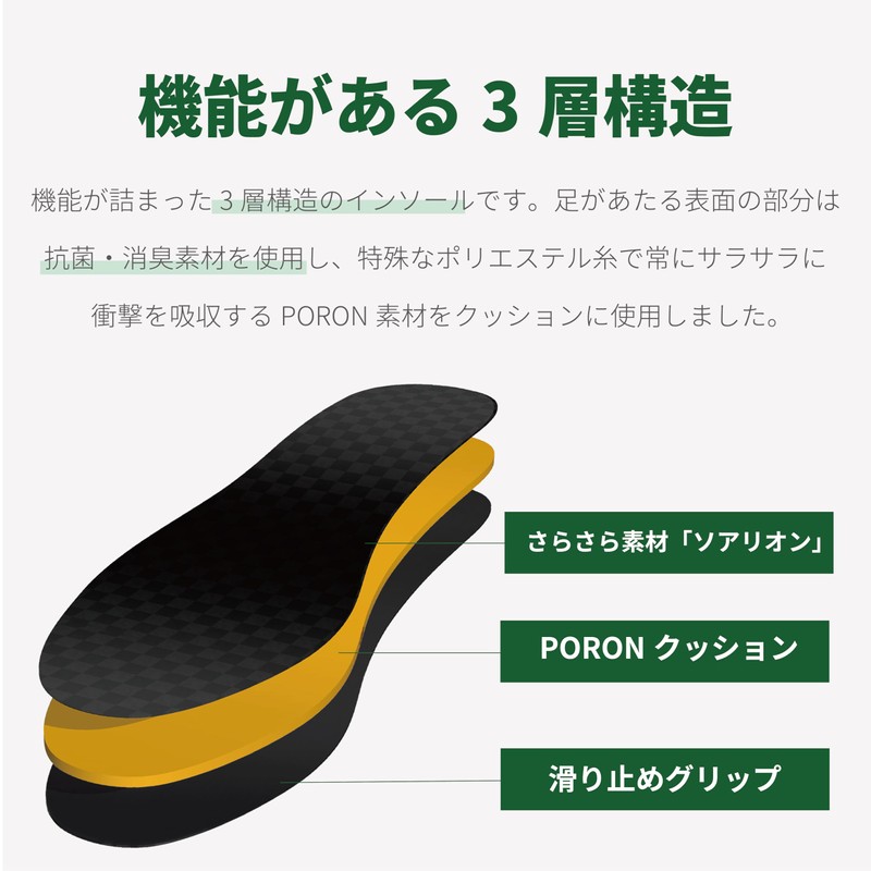 Air Flex Multi-functional Insole, Firm, 0.1 inch (3 mm), Unisex,