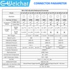 E-WeiChat EW-LP20 Industrial Waterproof Connector IP68 Quickly Plugging Aviation Connector