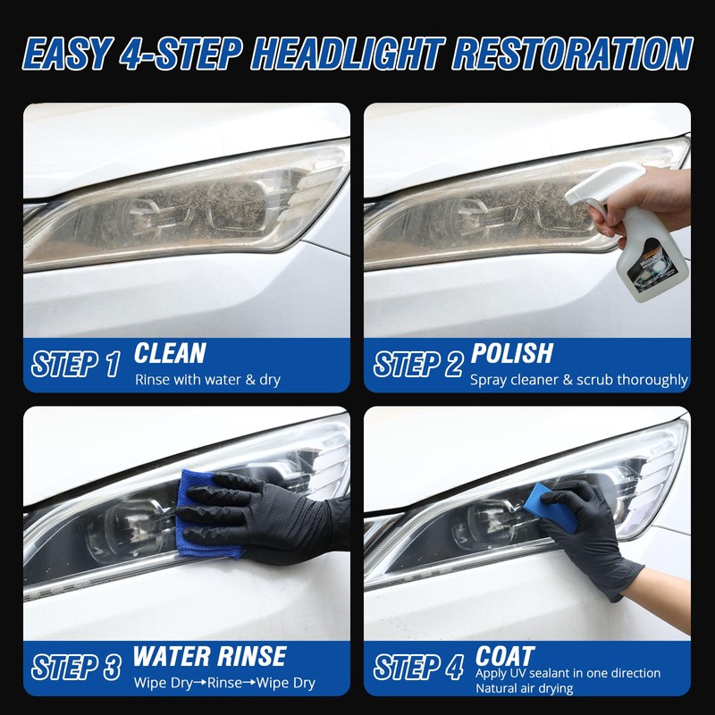 TABOUNTS Headlight Restoration Kit, Automotive Headlight Cleaner and Yellowed Head