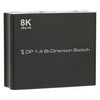 Displayport Switch 8K At 30Hz 4K At 120Hz 1080P At