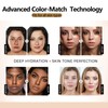 2 Pack Bio Foundation 4 in 1 Light Spectrum, Anti-Wrinkle