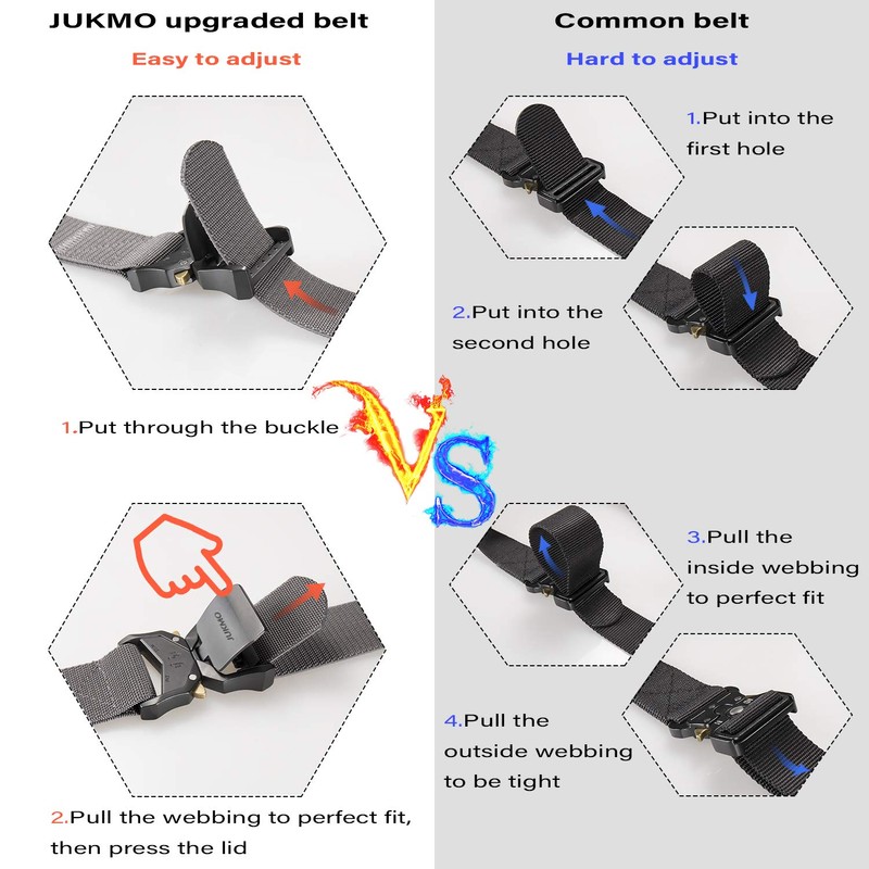 JUKMO Tactical Belt, Military Hiking Rigger 1.5" Nylon Web Work