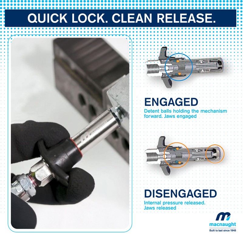 Macnaught KY Plus Locking Safety Grease Coupler - Smallest Diameter