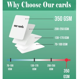 Mother's Card, Heartfelt Card for Mother,Thank You for Raising Me to be a Strong Independent Woman. Who Still Needs Her Mother