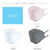 Fuji KF94 Mask, 4 Layer Non-woven Fabric Mask (20 Pieces),