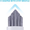 Lumkew Grout Cleaner Brush Scrubber, Grout Cleaning Brushes for Tile