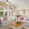 Duoled E12 LED Bulb Dimmable 6W Equal 3000k Soft White