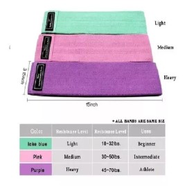 ML Tapete Yoga + 3 Bandas De Ejercicio Cadera, Pierna, Brazos