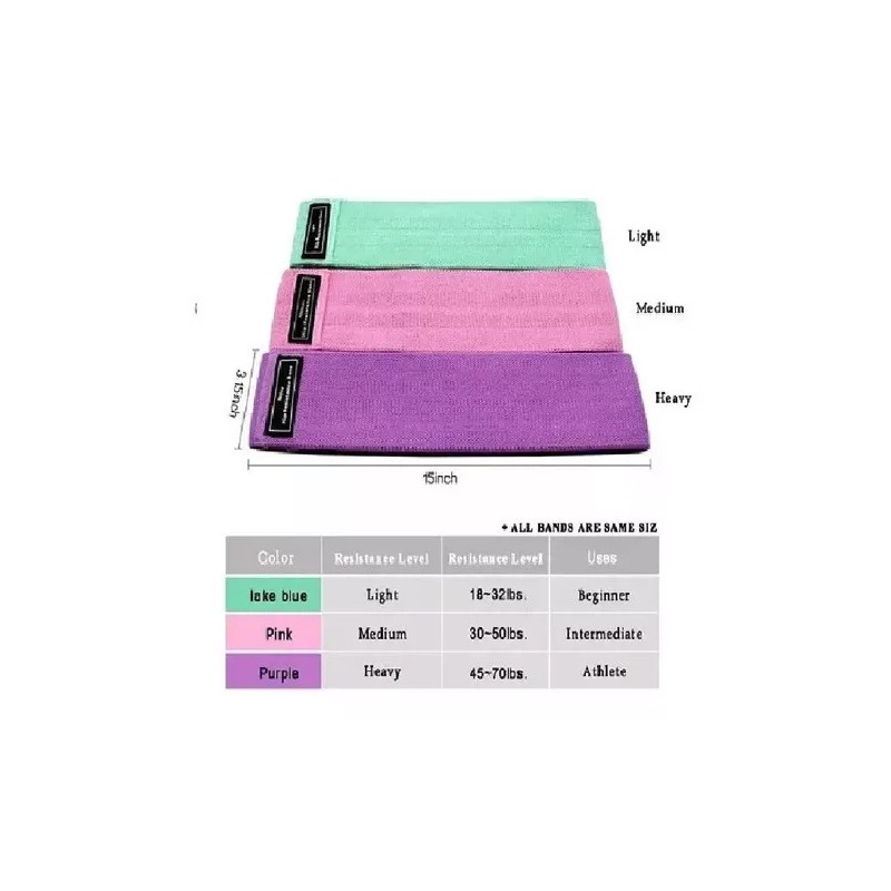 ML Tapete Yoga + 3 Bandas De Ejercicio Cadera, Pierna,