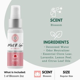 Blossom 2 FL OZ - Size: 2 PACK