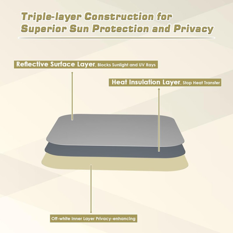 Waterproof RV Vent Insulator and Camper Shower Skylight Cover with