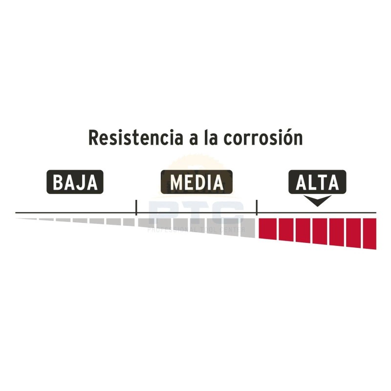 Hermex COR-88 Anti-Pry Padlock, 88mm, Traditional Keyed Brass Body
