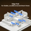 Tuya Zigbee Smart Home Hub M Gateway,Matter Controller,Thread Router