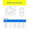 120PCS Hex Nuts M5, HOLMOL DIN 934 M5 Nuts, Zinc