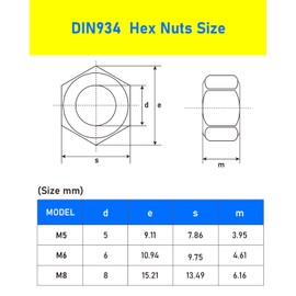 120PCS Hex Nuts M5, HOLMOL DIN 934 M5 Nuts, Zinc Plated Carbon Steel M5 Hexagon Nuts, Hex Hexagon Nut for Bolts, Lock Washers, Screws, M5 Hex Full Nuts