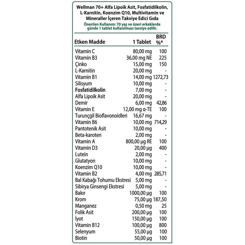 Multivitamin Tablets for Men Over 70 Years, Wellman