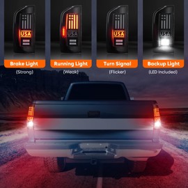 Tresound LED Tail Light Fit for Dodge RAM 1500 2007-2008, for RAM 2500 3500 2007-2009, Rear Taillight Assembly, 55277302AC, 55277303AC