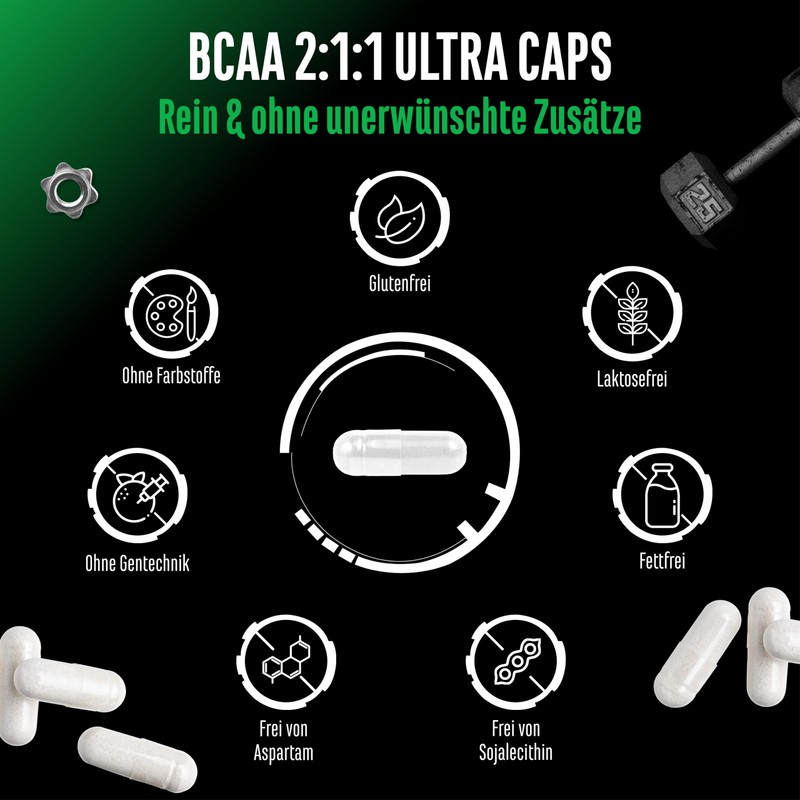 BCAA Ultra Caps - 365 Capsules with High Dose 1100