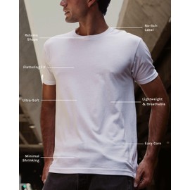 INTO THE AM Premium Men's Fitted Crew Neck Plain Essential Tees - Modern Fit Fresh Classic Short Sleeve T-Shirts for Men (Olive Green, XX-Large)