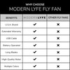 Modern Lyfe Fly Fan for Tables - USB or AA