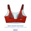 Brooks Women's Scoopback 2.0 Sports Bra for High Impact Running,